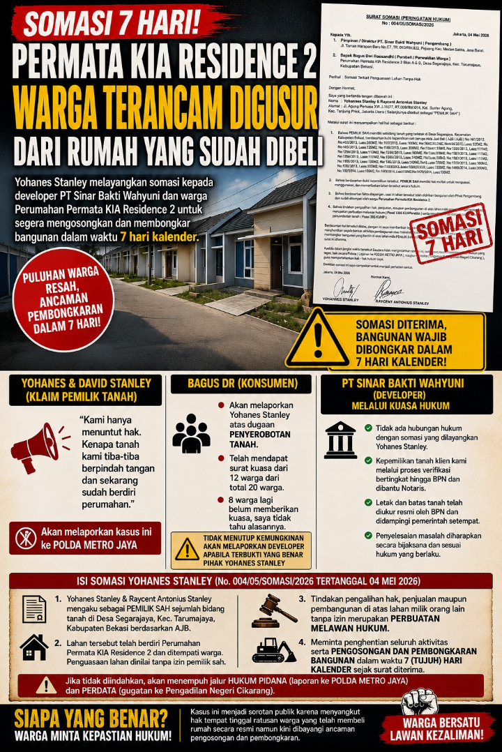 Somasi 7 Hari Gegerkan Permata KIA Residence 2, Warga Terancam Digusur dari Rumah Yang Sudah Dibeli